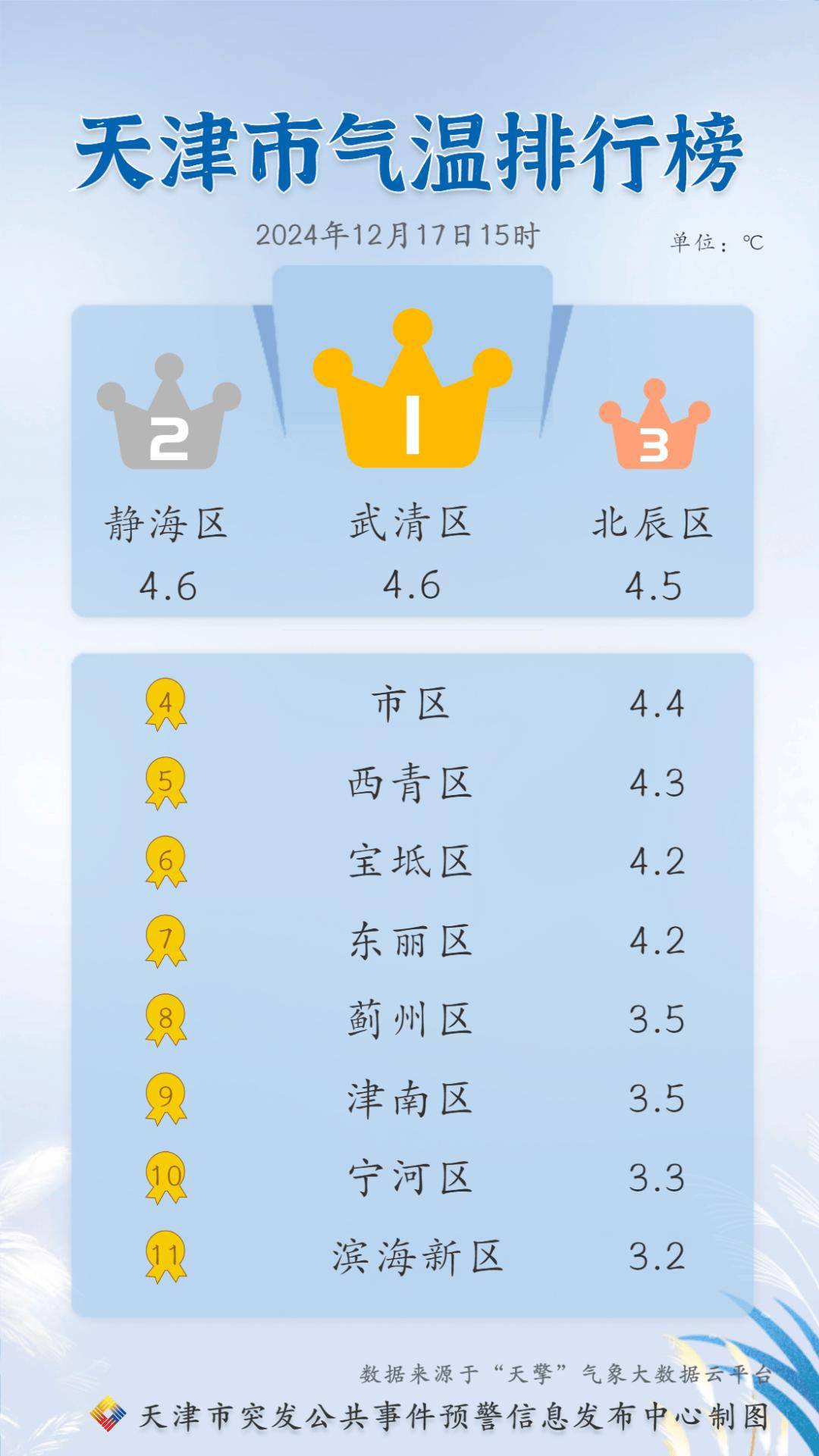 降温最新天气下的惊喜，小巷深处的特色小店探秘之旅
